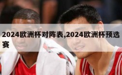 2024欧洲杯对阵表,2024欧洲杯预选赛