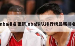 nba排名更新,nba球队排行榜最新排名