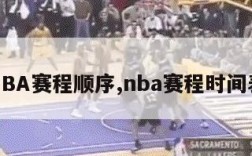 NBA赛程顺序,nba赛程时间表