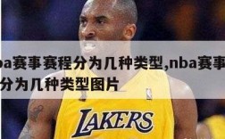 nba赛事赛程分为几种类型,nba赛事赛程分为几种类型图片