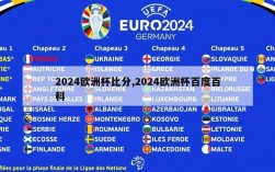 2024欧洲杯比分,2024欧洲杯百度百科